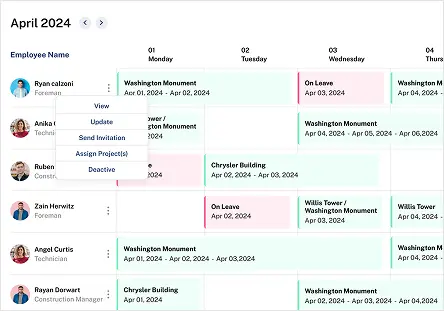 Resource Management