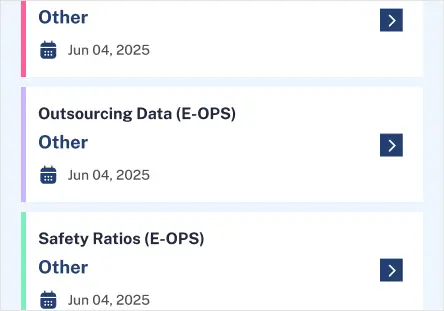 Safety Documentation Control